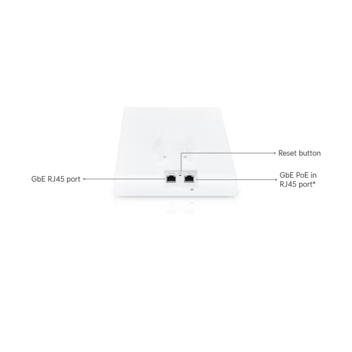 Amazon.com: Ubiquiti Networks UAP-AC-M-PRO US UniFi AC Mesh Wide